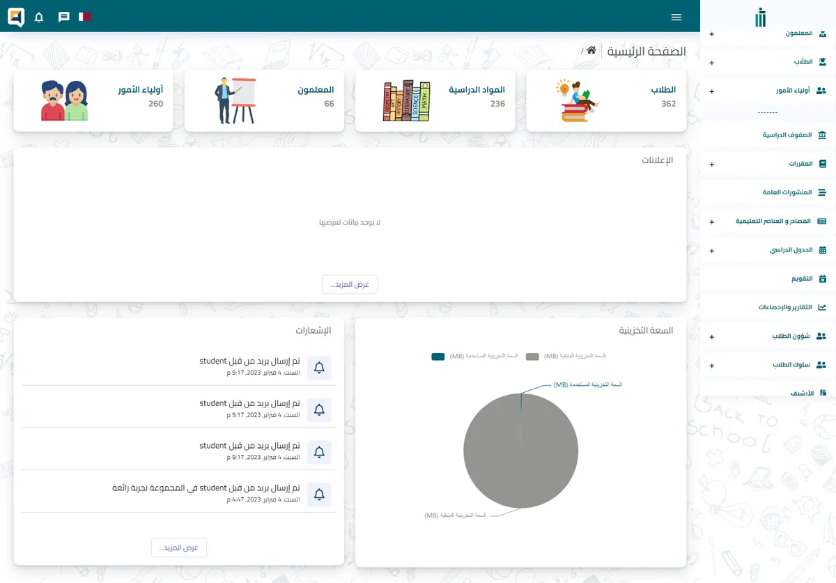 Administration dashboard of the e-learning platform